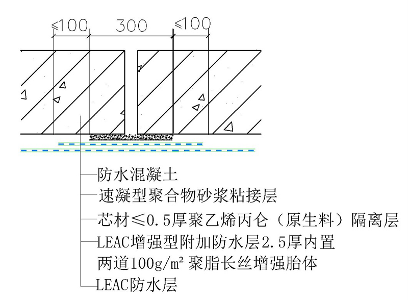 變形縫節(jié)點細(xì)部構(gòu)造