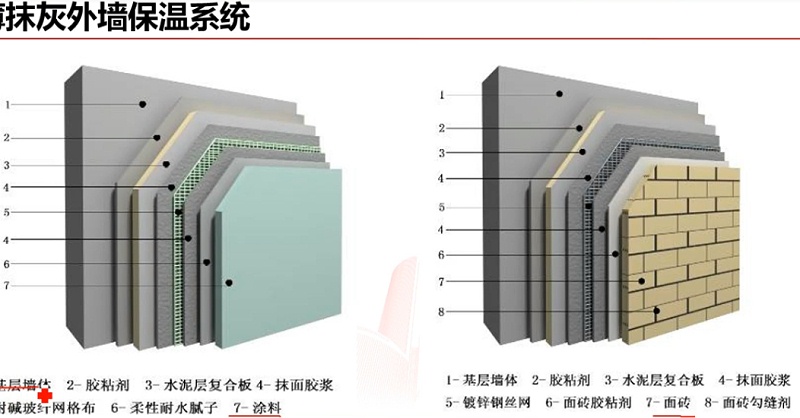 裝配式外墻涂料傳統做法
