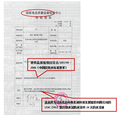 應(yīng)用水檢測報告