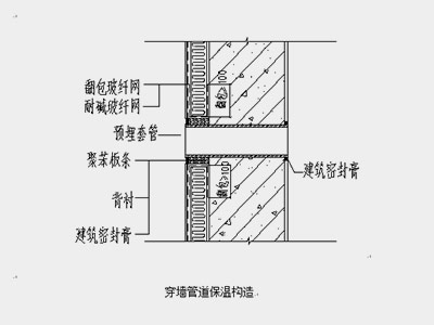 穿墻管保溫節(jié)點(diǎn)
