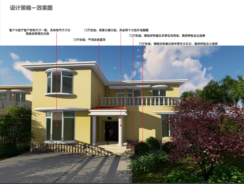 圖2：設(shè)計(jì)效果圖（正立面）