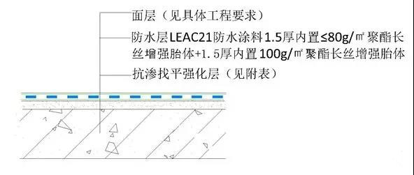 電梯井防水設(shè)計(jì)